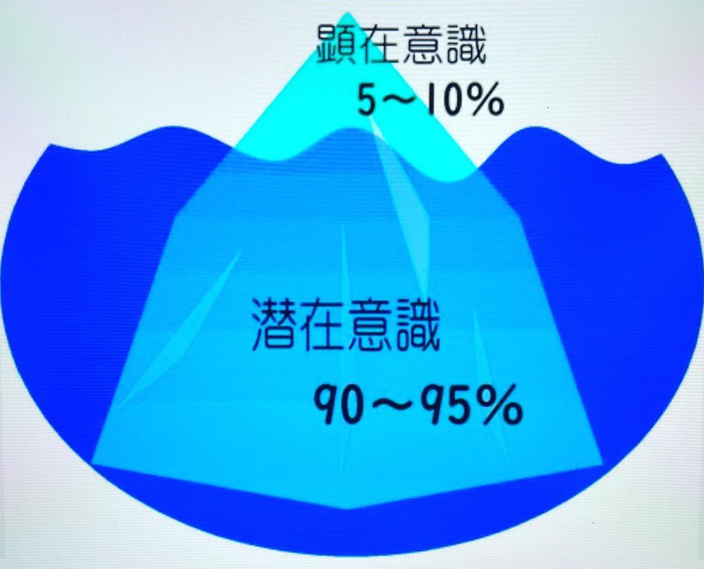#潜在意識！潜在意識を変えれば人生は変わる人生とは◯◯！あなたにとって人生とは何だと思いますか。